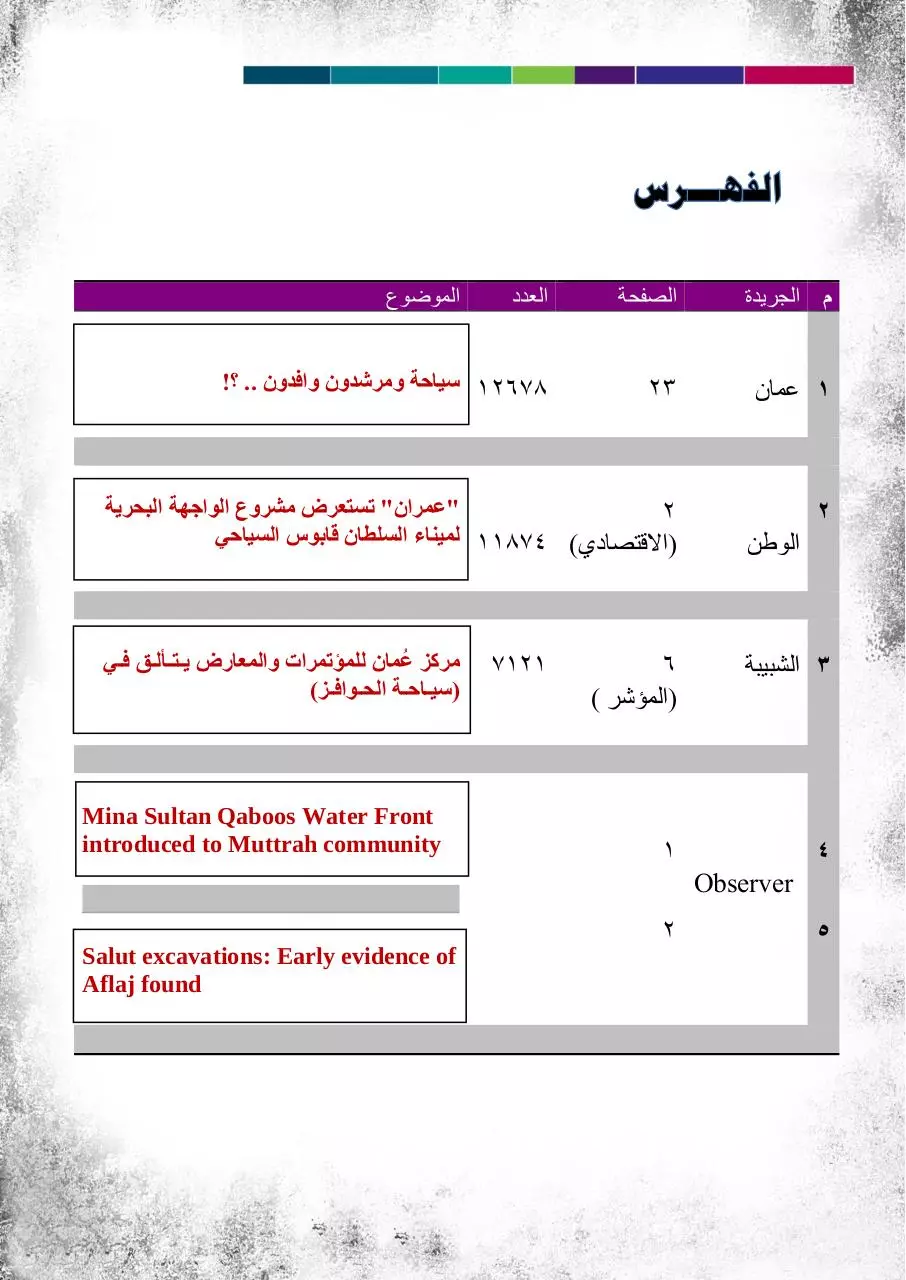 Page 2 of 7, الصحف 17 فبراير