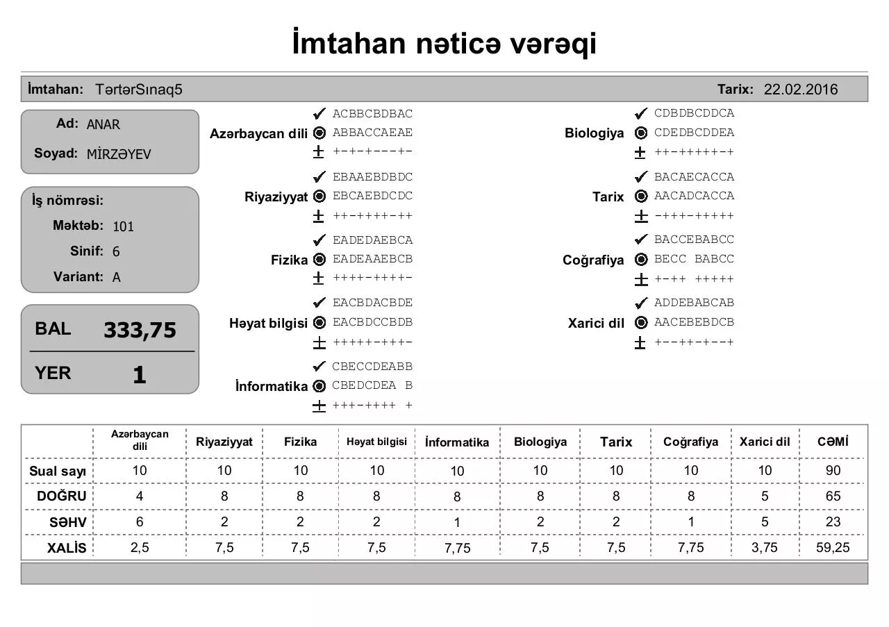 Page 1 of 41, mtahan nəticə vərəqi (6 cı sinif)