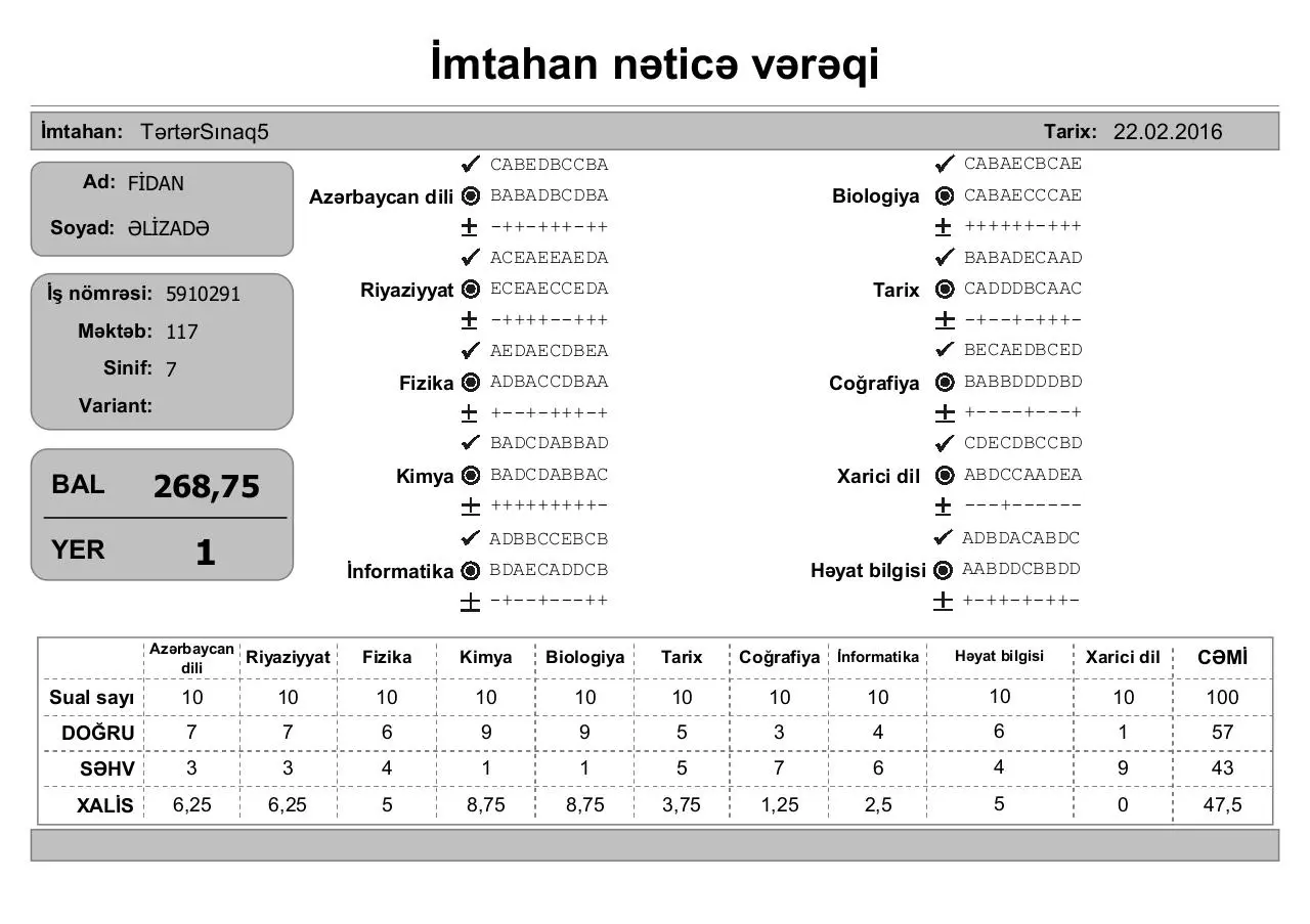 Page 1 of 20, mtahan nəticə vərəqi (7 ci siniflər)
