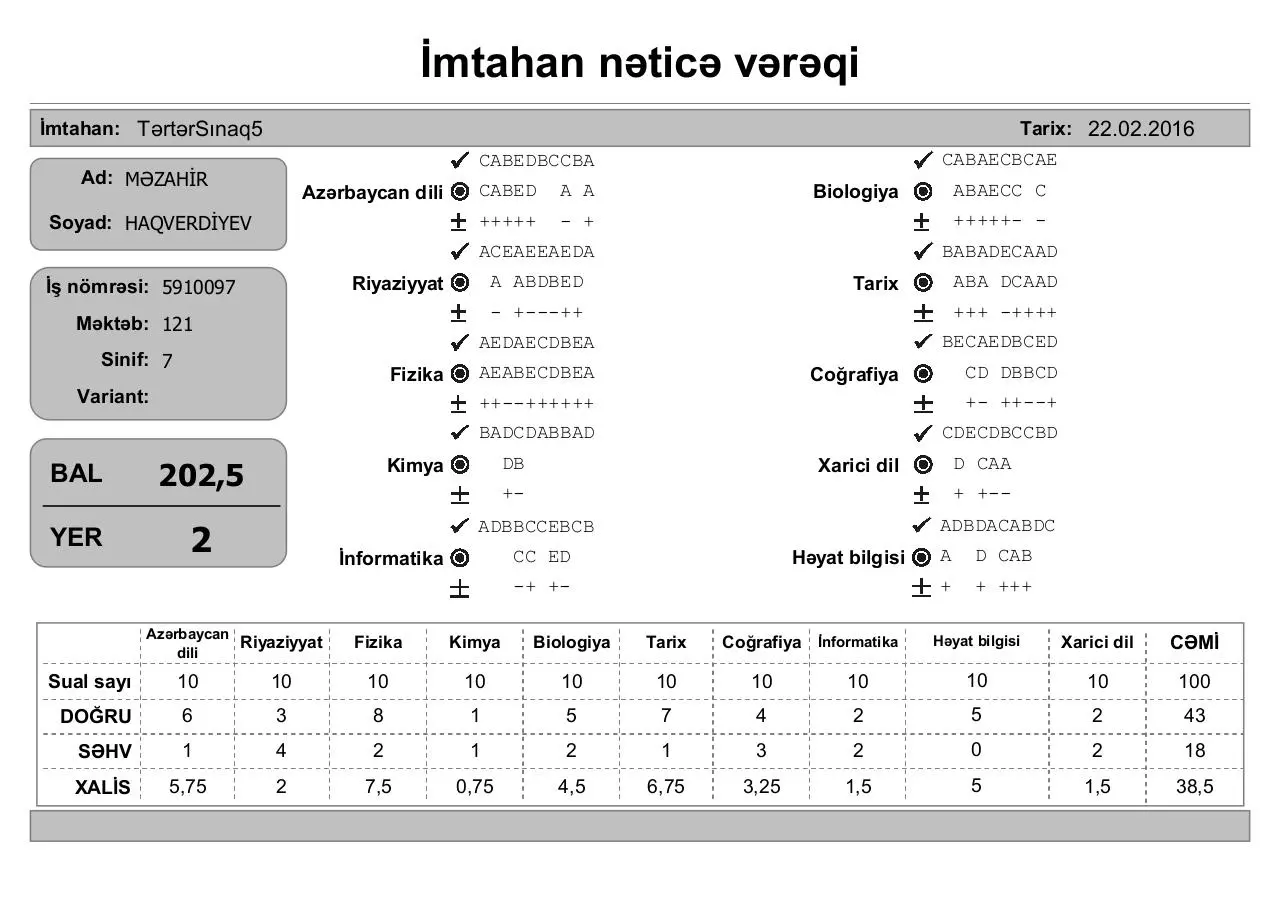 Page 2 of 20, mtahan nəticə vərəqi (7 ci siniflər)
