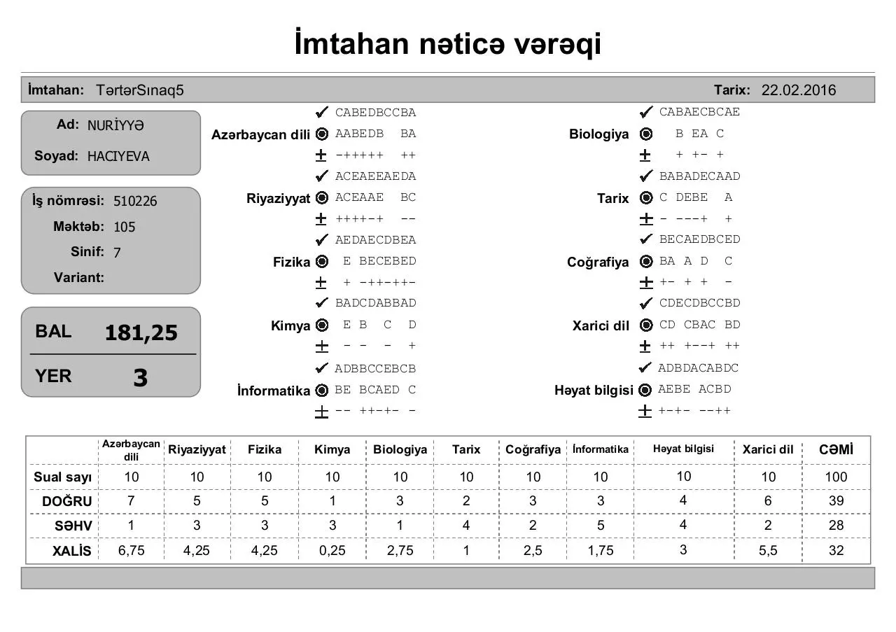 Page 3 of 20, mtahan nəticə vərəqi (7 ci siniflər)