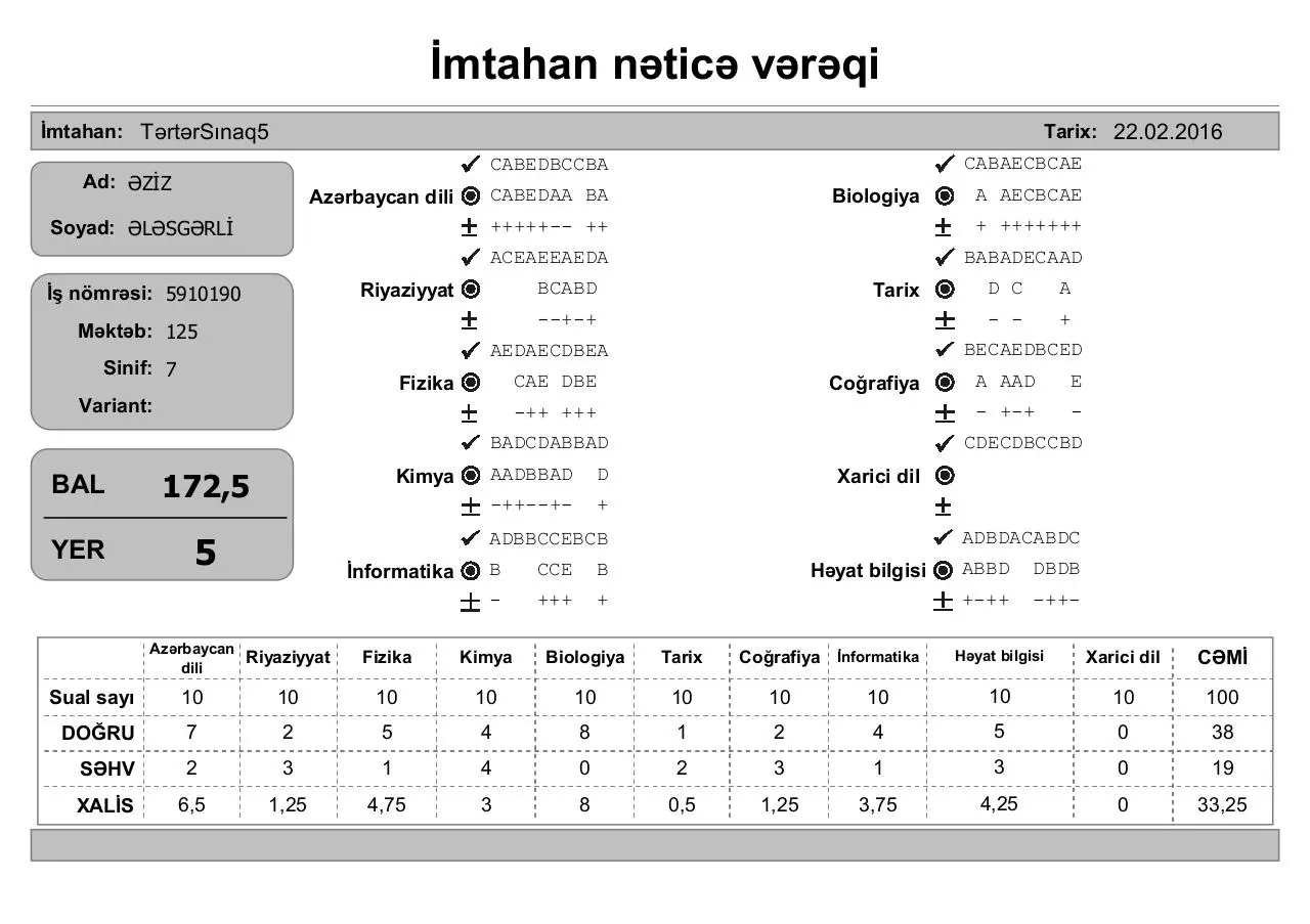 Page 5 of 20, mtahan nəticə vərəqi (7 ci siniflər)