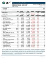Page 1, 3896Union RMP