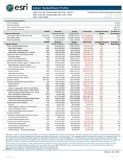Page 3, 3896Union RMP