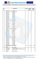 Page 5, JUAL @ BKB KIT JUKNIS 2016