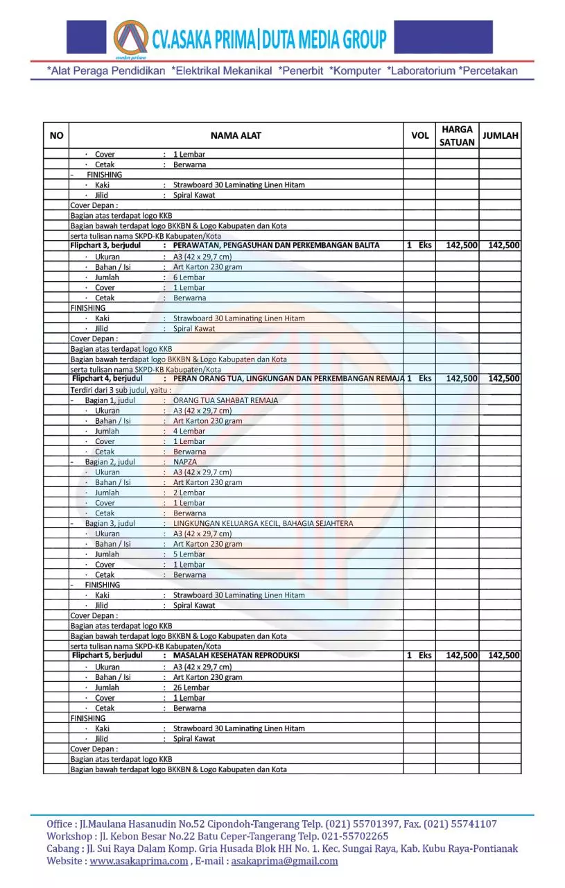Page 4 of 8, JUAL @ KIE KIT JUKNIS 2016