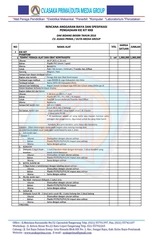 Page 1, JUAL @ KIE KIT JUKNIS 2016