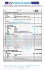 Page 5, JUAL @ KIE KIT JUKNIS 2016