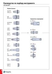 Page 4, Rastochnye sistemy OOO НПР