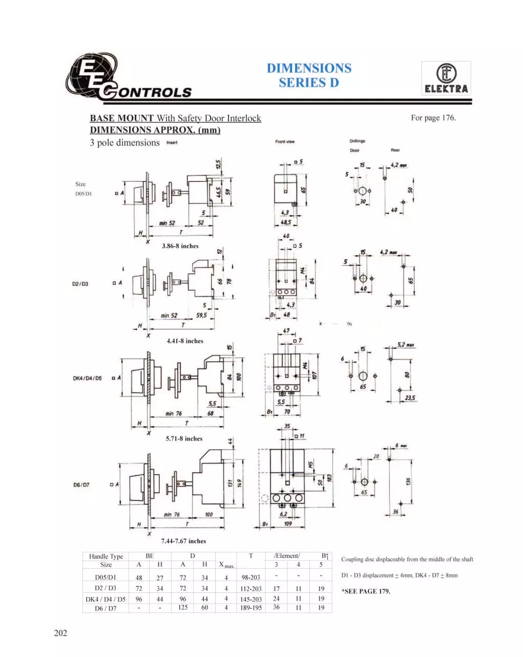 Page 5 of 5, Door interlock disconnects