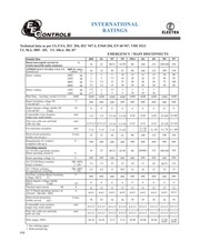 Page 1, Door interlock disconnects