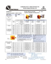Page 3, Door interlock disconnects