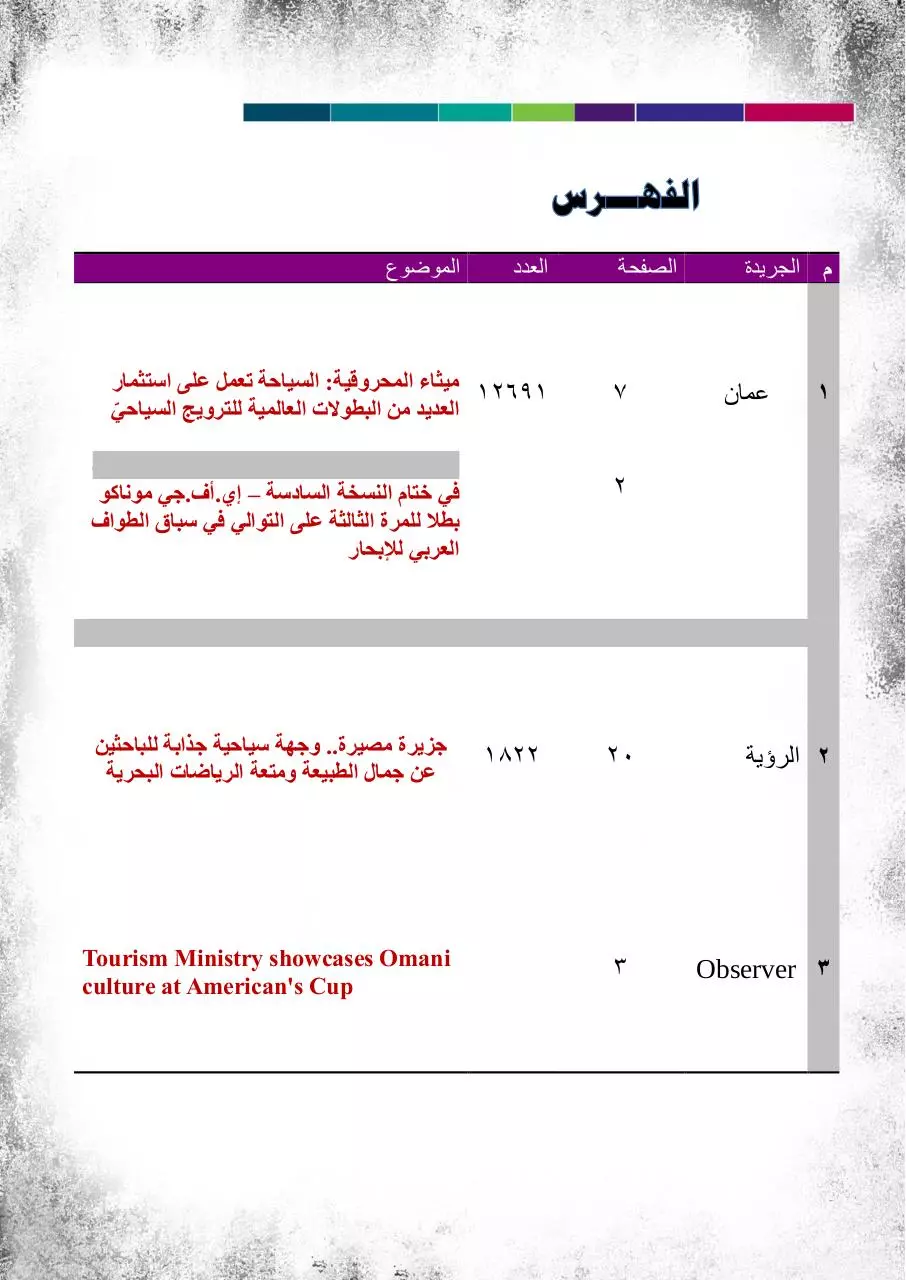 Page 2 of 6, 1 مارس