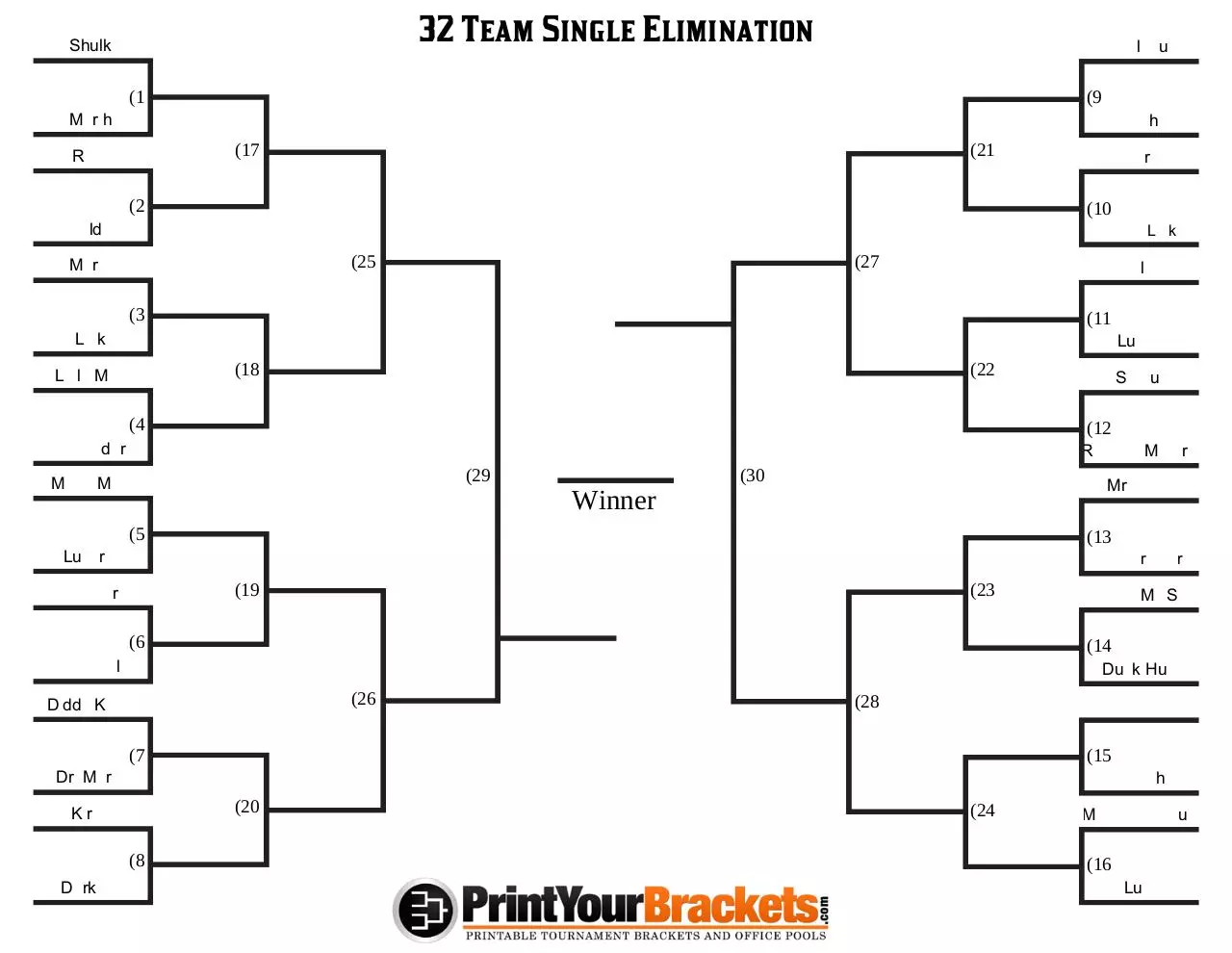 Page 1 of 1, March Amiibo Madness Bracket