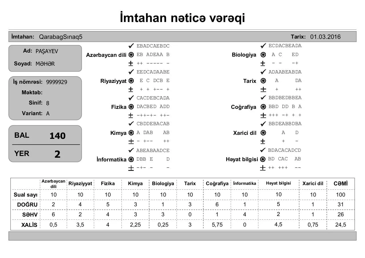 Page 2 of 9, mtahan nəticə vərəqi (8 ci siniflər)