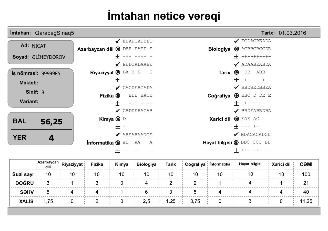 Page 4 of 9, mtahan nəticə vərəqi (8 ci siniflər)