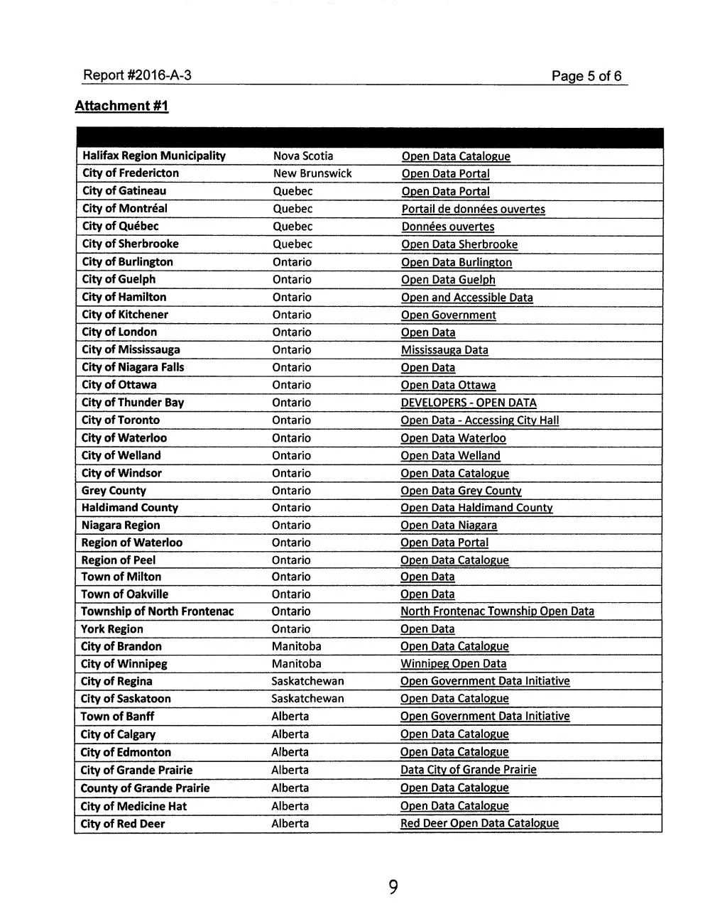 Page 5 of 6, RoD Open Data Initiative