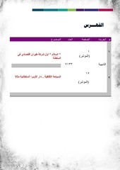 Page 2, الصحف 2 مارس