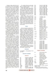 Page 4, zesilovac sumu