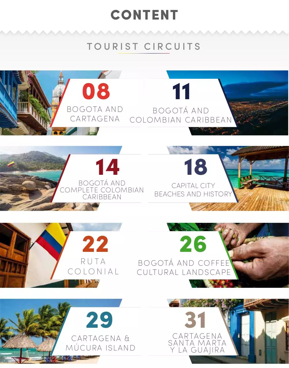 Page 5 of 39, CIRCUITOS INGLES