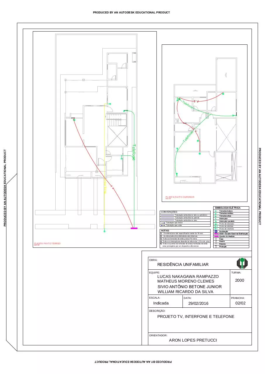 Page 1 of 1, IEP P2