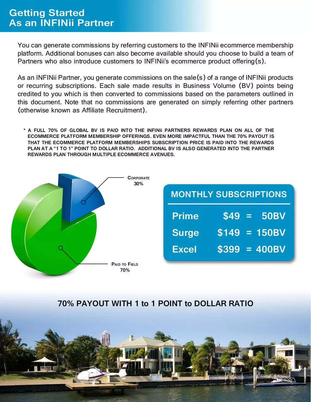 Page 4 of 15, INFINii Compensation Plan Jan 16 eCom Ninjaz