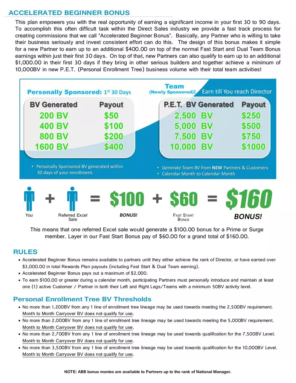 Page 5 of 15, INFINii Compensation Plan Jan 16 eCom Ninjaz