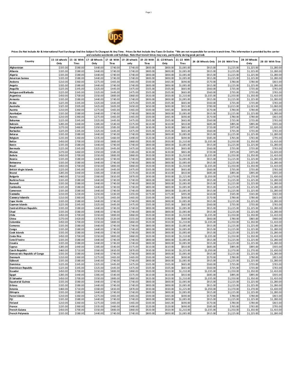 Page 1 of 3, shipping world wide 2