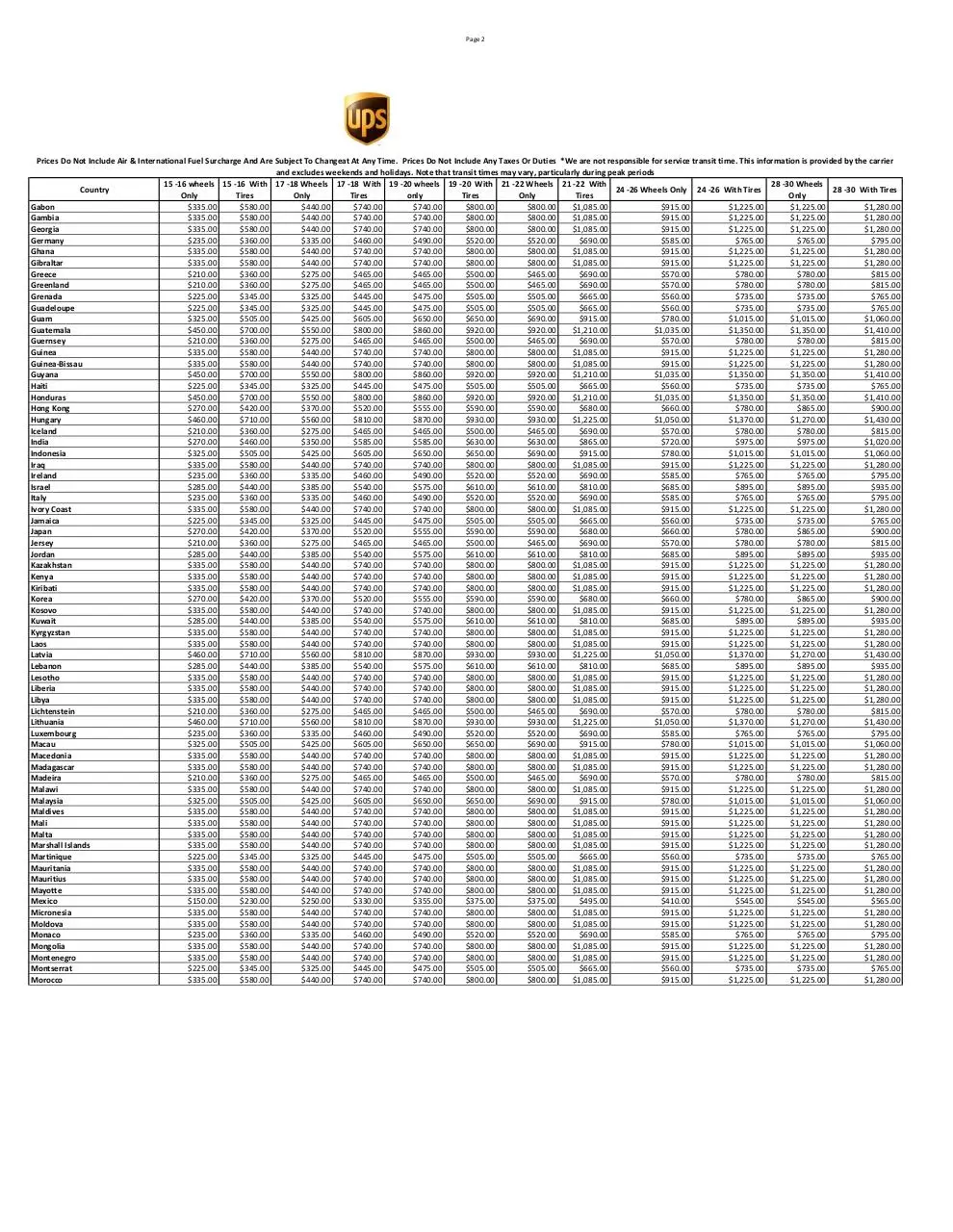 Page 2 of 3, shipping world wide 2