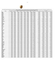 Page 2, shipping world wide 2