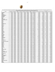 Page 3, shipping world wide 2