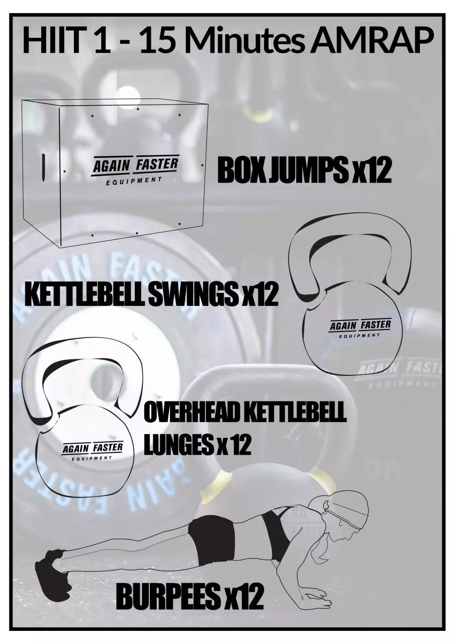 Page 2 of 8, The Little Book Of HIIT
