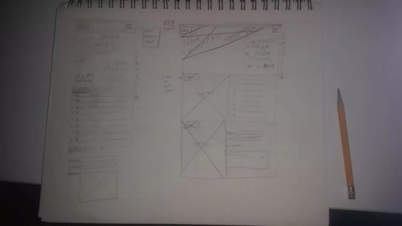 Page 1 of 3, farmer wireframes
