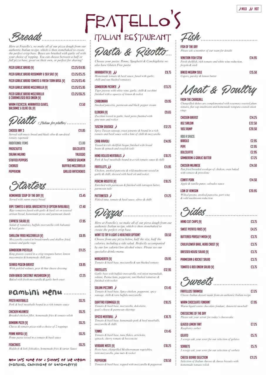 Page 2 of 2, Fratellos AIRPORT menu(Web)