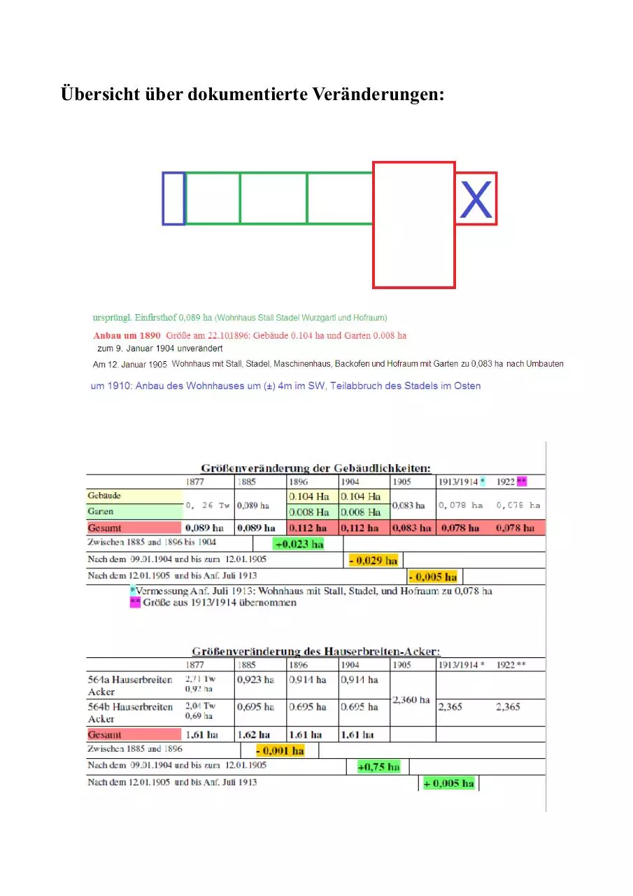 Page 1 of 2, Gebäudegrößen01