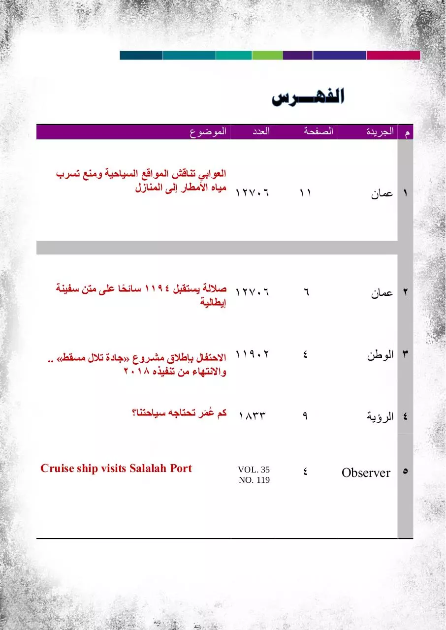 Page 2 of 7, 16مارس