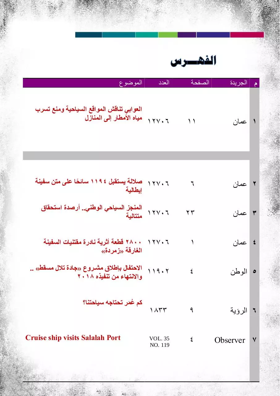 Page 2 of 10, 16مارس