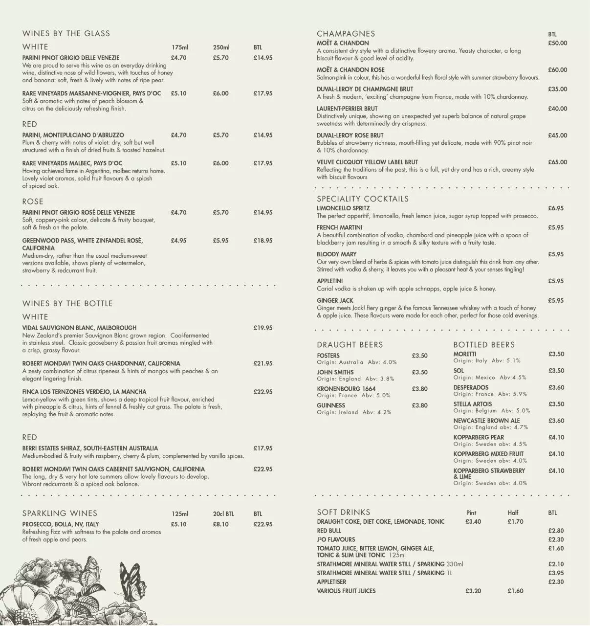 Page 2 of 2, EMPIRE Drinks Menu