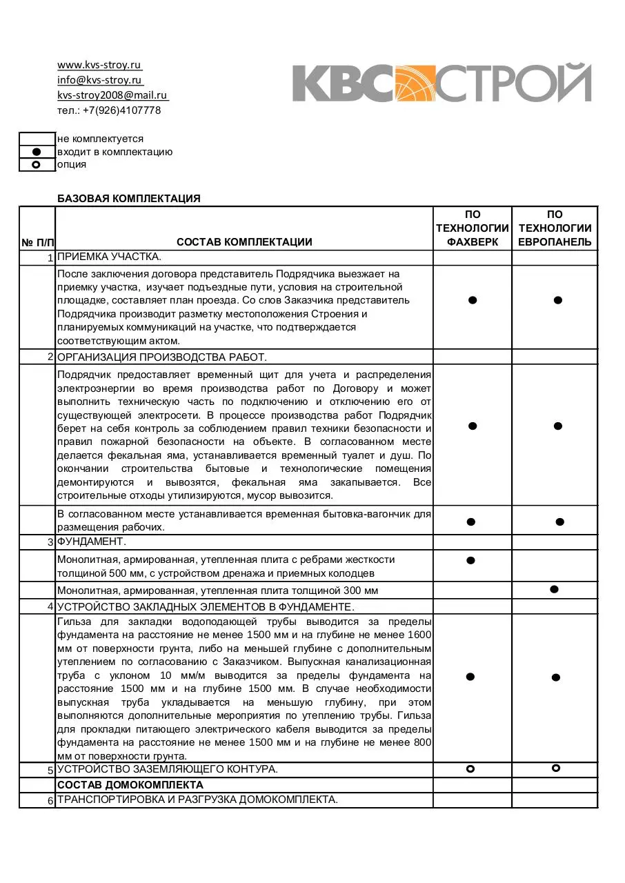 Page 1 of 4, kvs stroy.ru basic compectation 2016