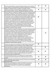 Page 3, kvs stroy.ru basic compectation 2016