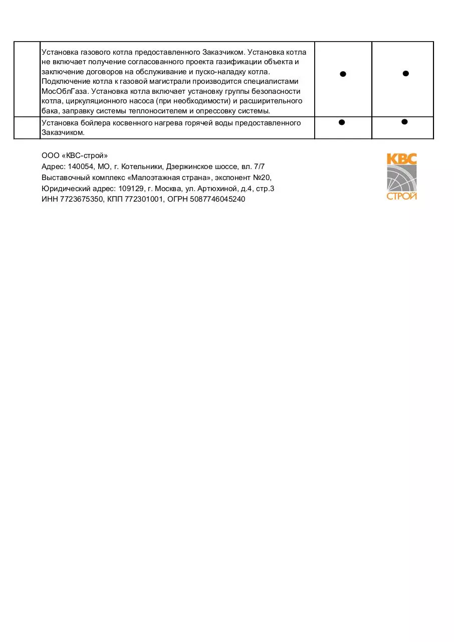 Page 3 of 3, kvs stroy.ru full compectation