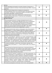 Page 2, kvs stroy.ru full compectation