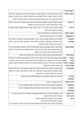 Page 5, tmp40C7