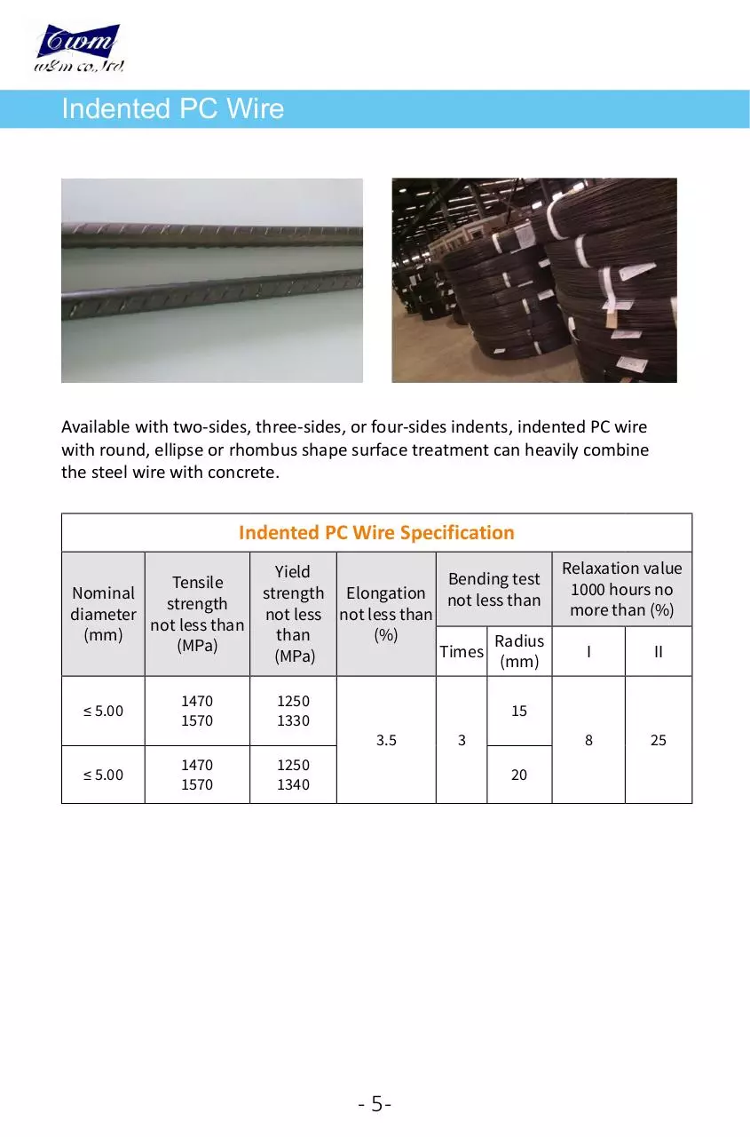 Page 5 of 6, pcwirestrand
