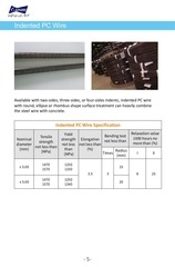 Page 5, pcwirestrand