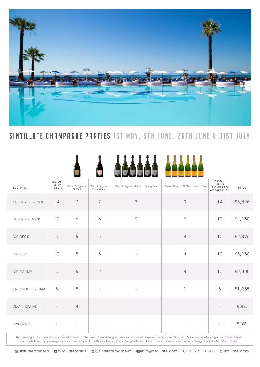 Page 2 of 3, 2016 Champagne Parties