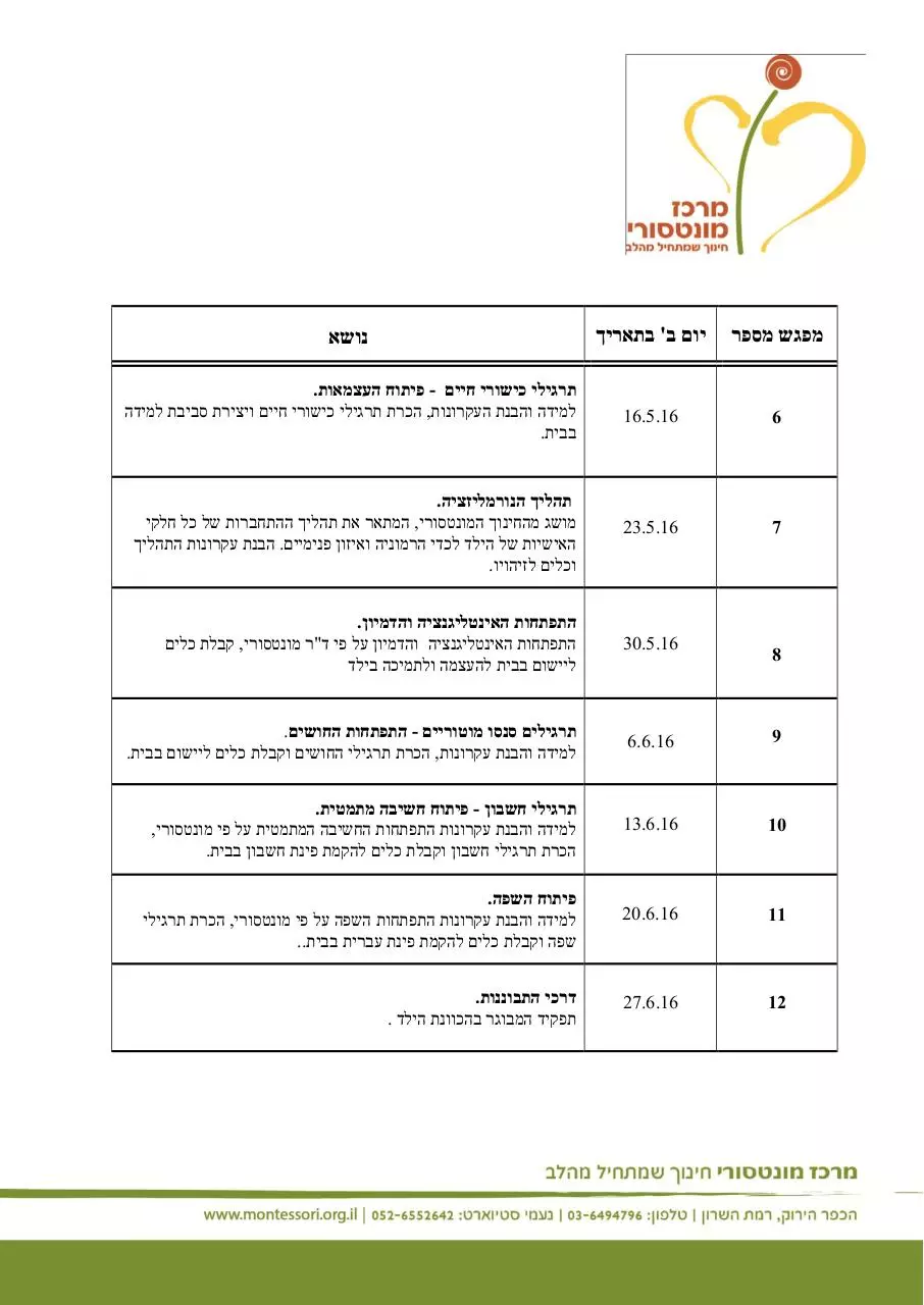 Page 2 of 2, montessori course