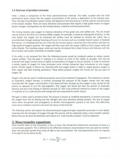Page 4, Sample Term Design Project Report
