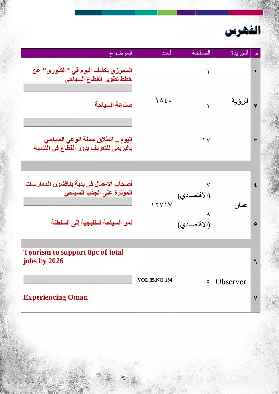 Page 2 of 9, الصحف 27 مارس