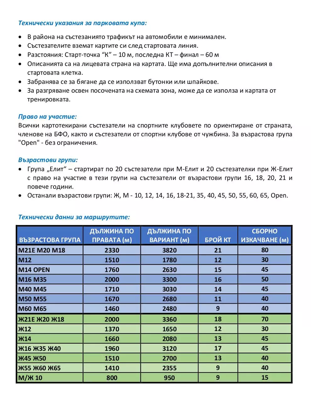 Page 5 of 8, Bulletin BPK 2 krug Final